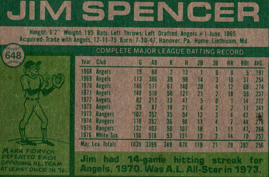 JIM SPENCER 50th Anniversary 1977