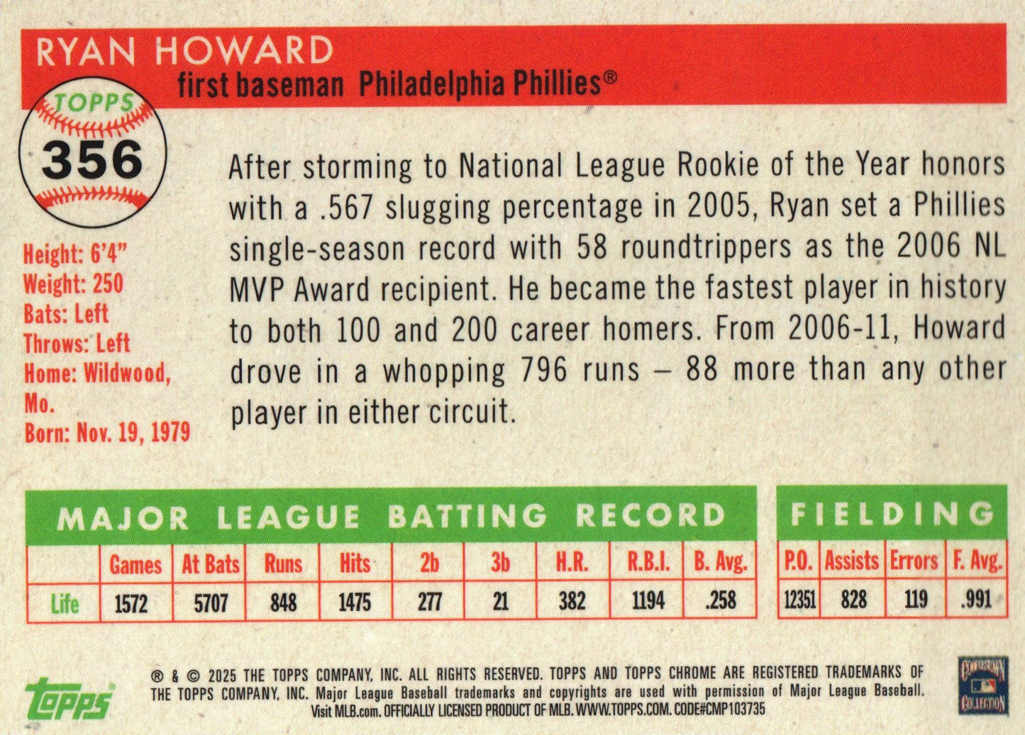 Ryan Howard Topps Chrome Platinum 03/50