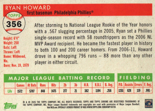Ryan Howard Topps Chrome Platinum 03/50